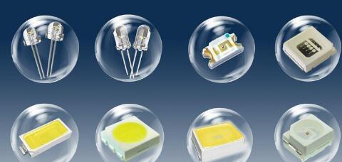 LED產品的熱控技術