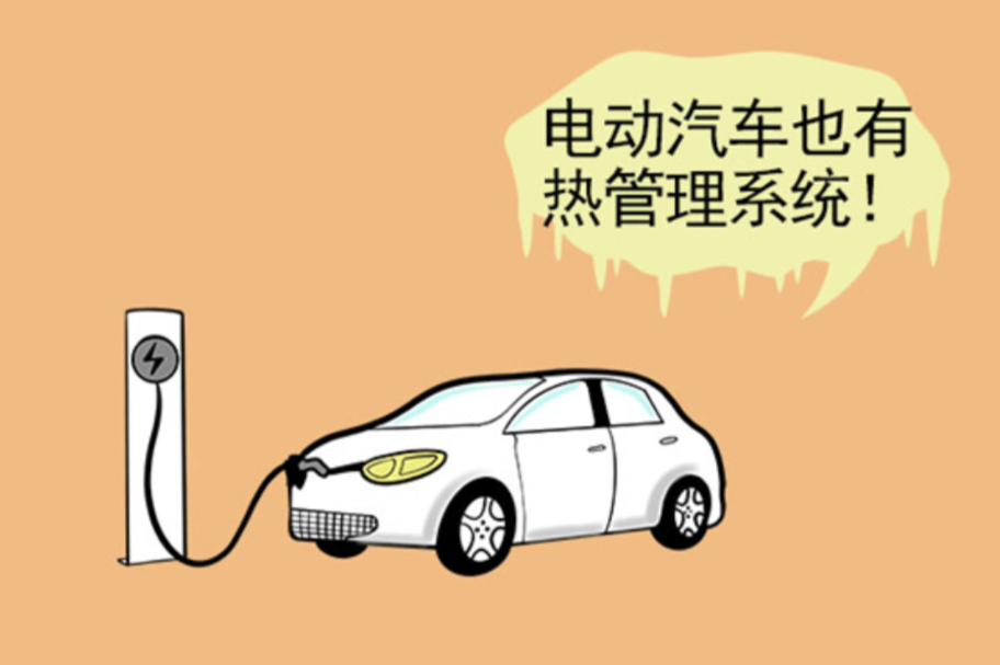 汽車熱管理系統 汽車熱管理系統