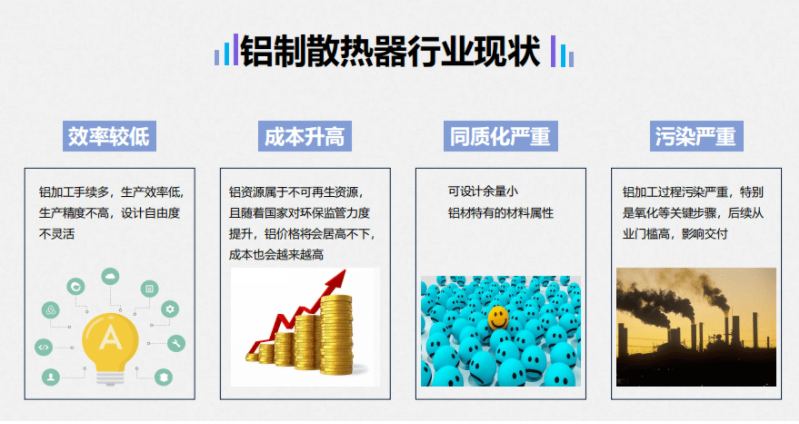 導熱材料的發展史:讓人們在夜晚擁有自己的光明 導熱材料的發展史:讓人們在夜晚擁有自己的光明