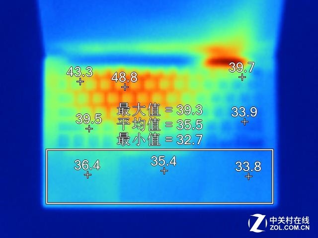 科技往事:探討筆記本電腦的散熱設計