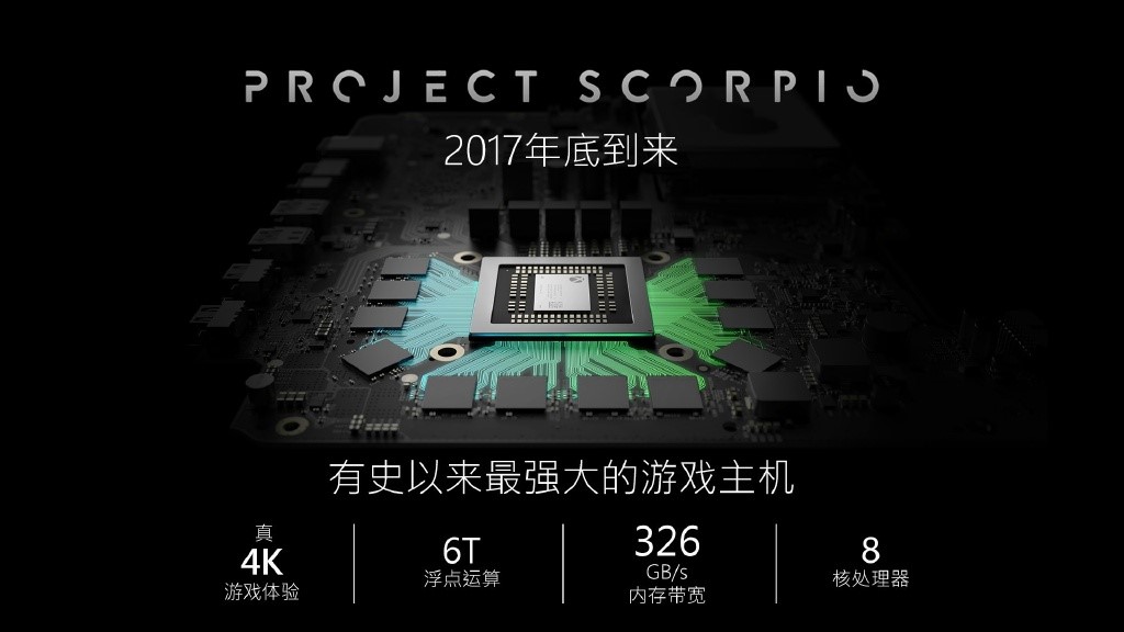 微軟XBOX天蝎座的散熱:游戲主機散熱的新風向標 微軟XBOX天蝎座的散熱:游戲主機散熱的新風向標