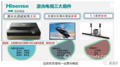 熱設計探秘——激光電視 熱設計探秘——激光電視